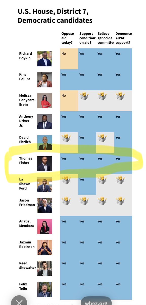 Dr. Thomas Fisher tweet media