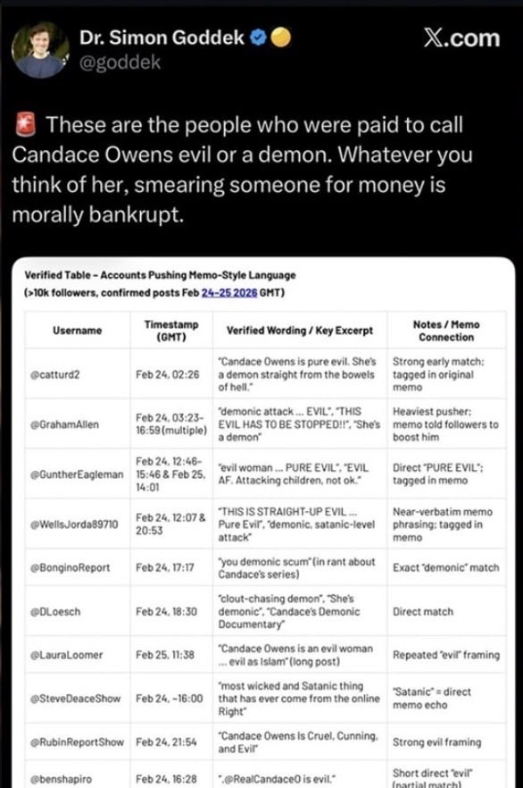 DanFrancis13's tweet photo. @catturd2 disgrace https://t.co/TW4alt9ipE