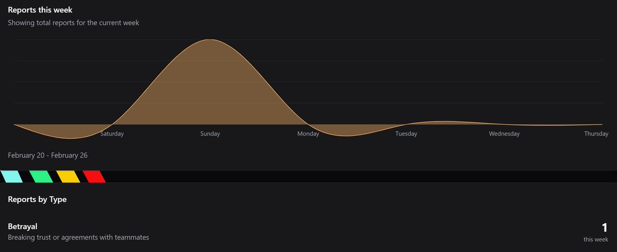Steve Cubes tweet media