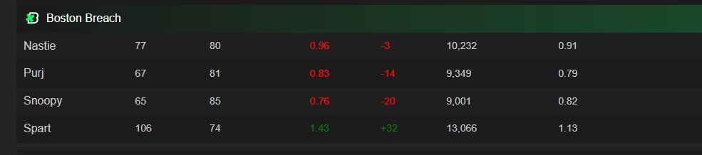 CLS Holy 1 tweet media