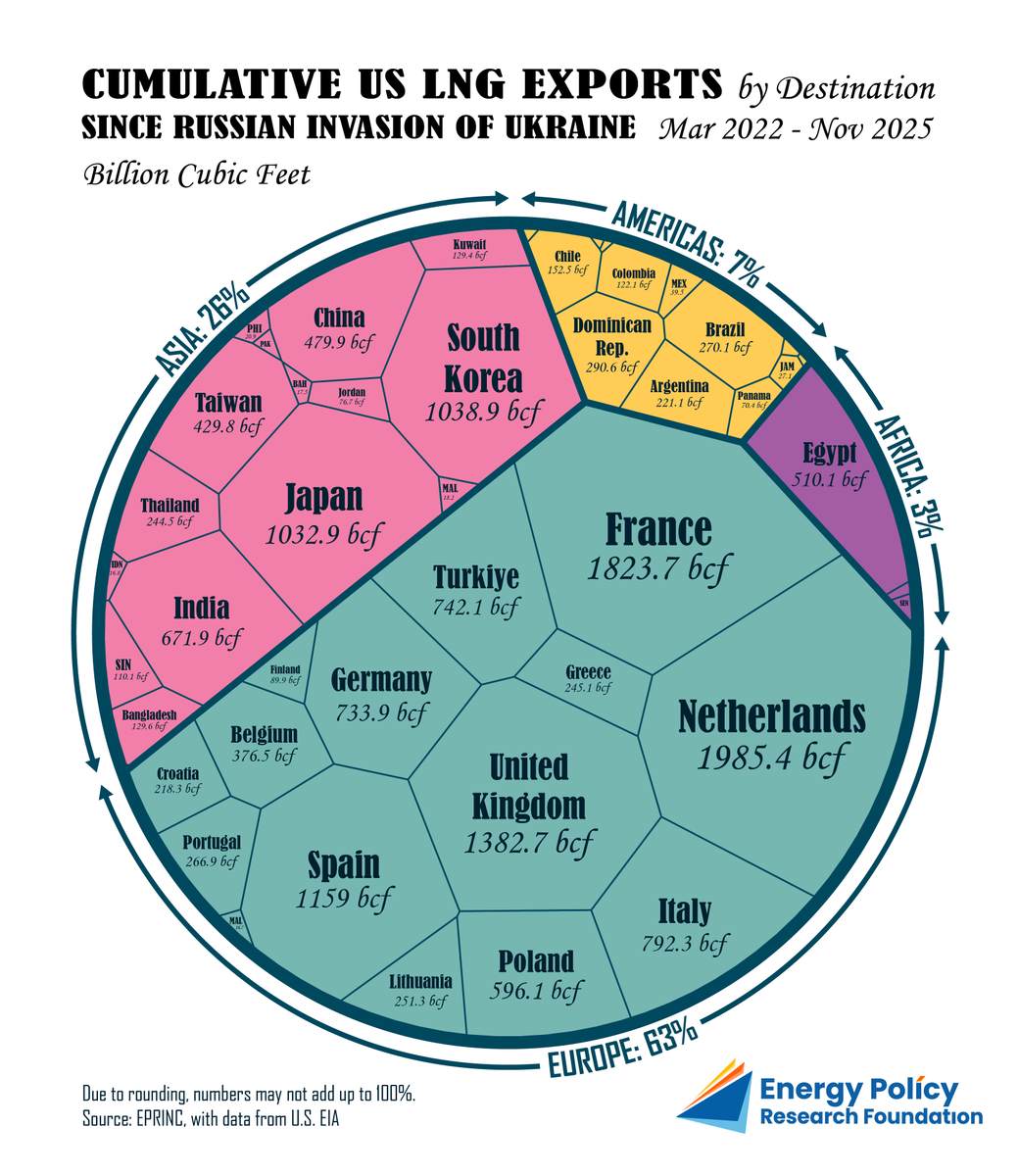 Batt Odgerel tweet media