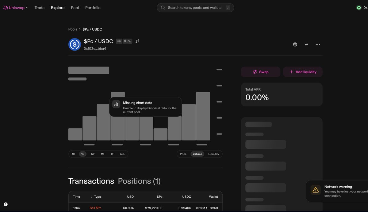 PawnCoinPc's tweet photo. Baby Steps, No Rug Pulling, 66% already burned, Real Ecosystem(https://t.co/lcdnxDERdM), 20+ partnerships, Founder accessible, Legit Investment attachment, WIlling to lock LP, Founder willing to release control. more... https://t.co/bC30bqCIba #pawncoinpc #pawncoin $Pc https://t.co/NgSkG7G8fy