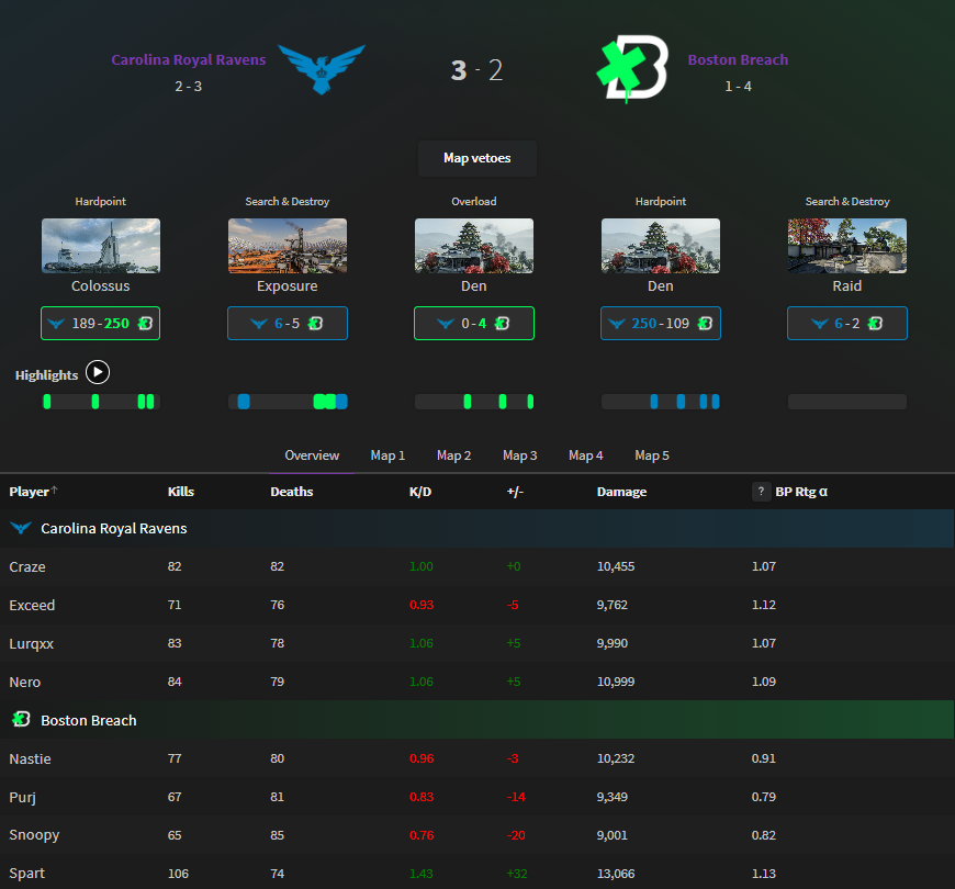 Breaking Point tweet media