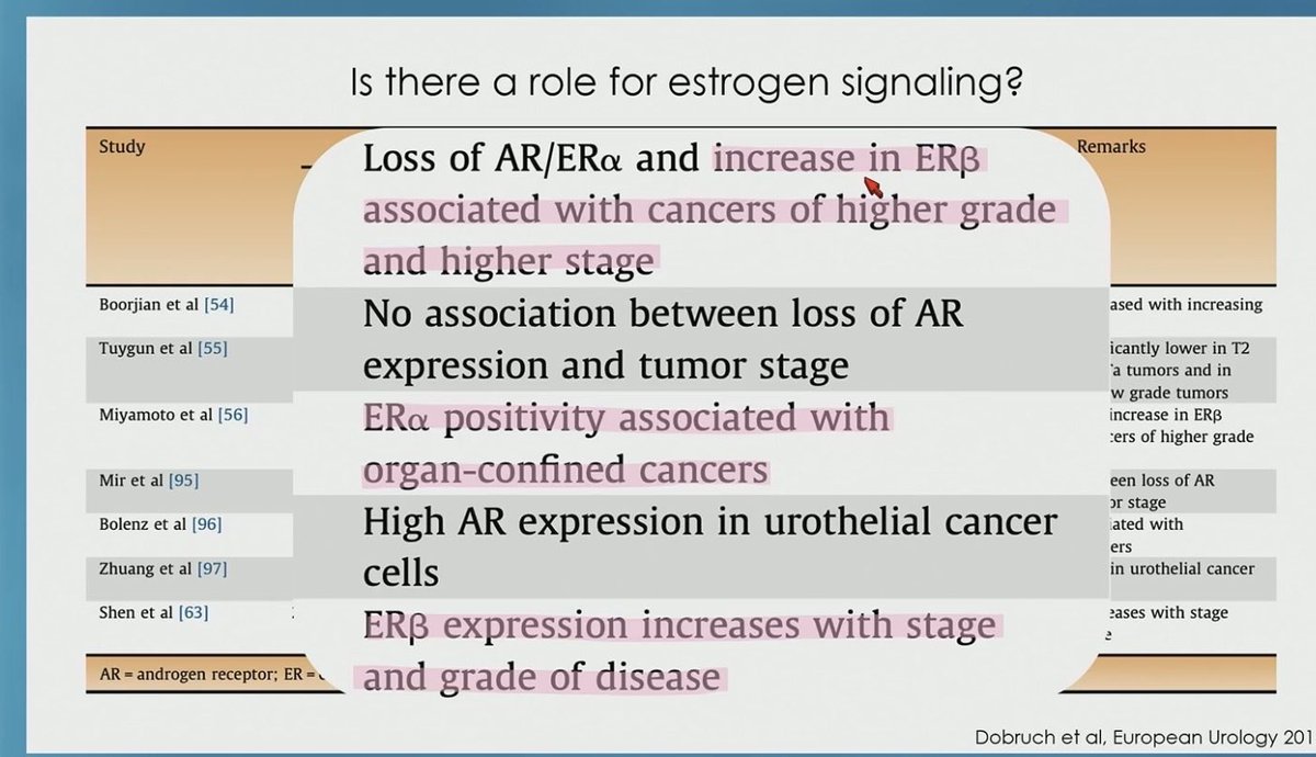 Andrea Apolo, M.D. tweet media