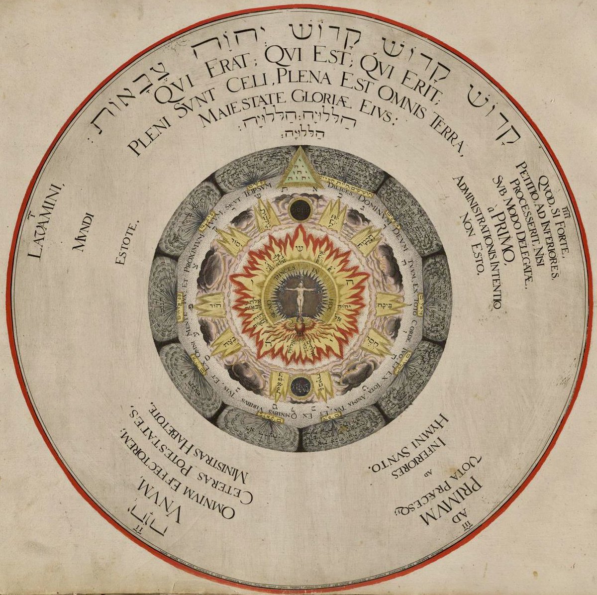 Qui erat, qui est, qui erit — “He who was, who is, and who will be.”