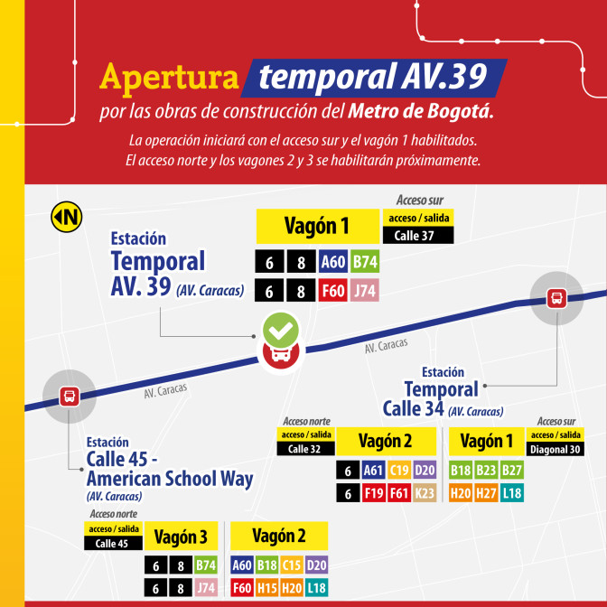Transmilenio y Sitp tweet media