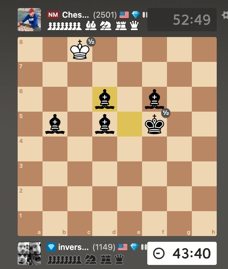 Walter Reade tweet media