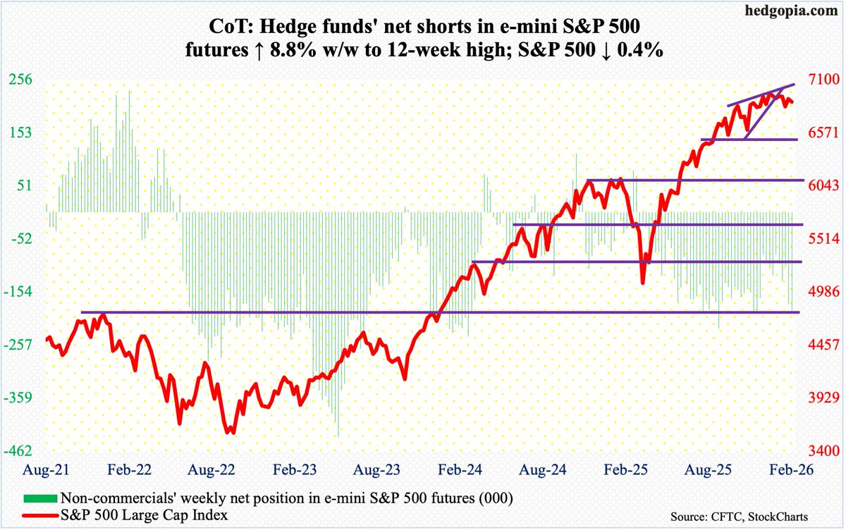 hedgopia tweet media