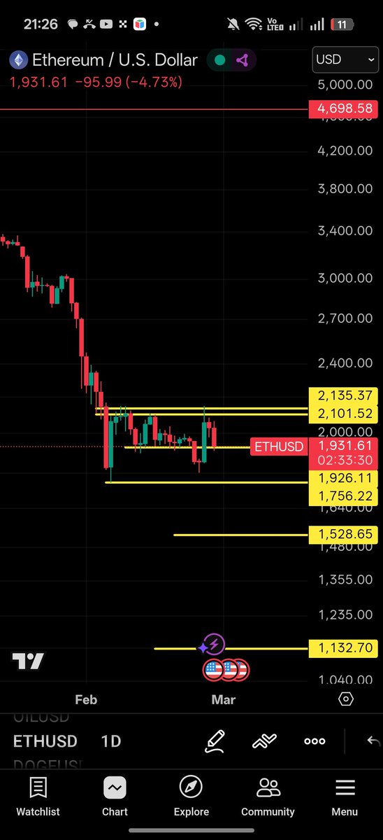 CRYPTOMED tweet media