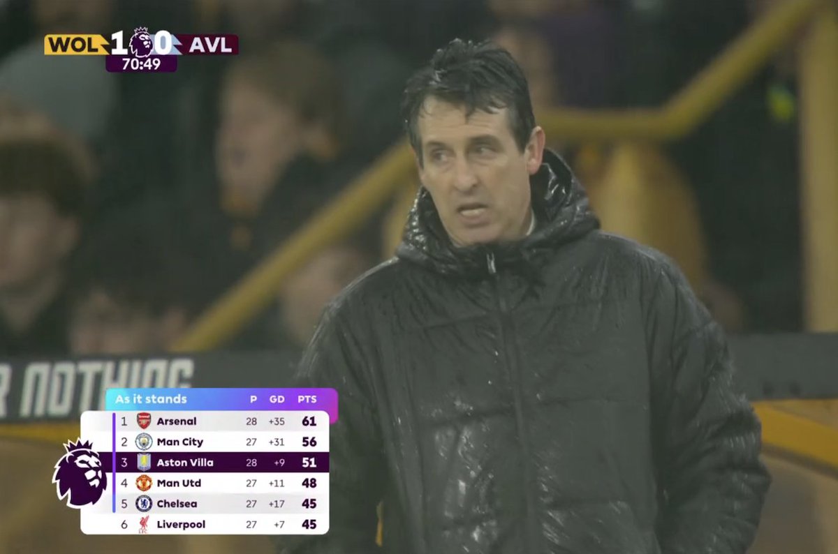 The Touchline | 𝐓 tweet media