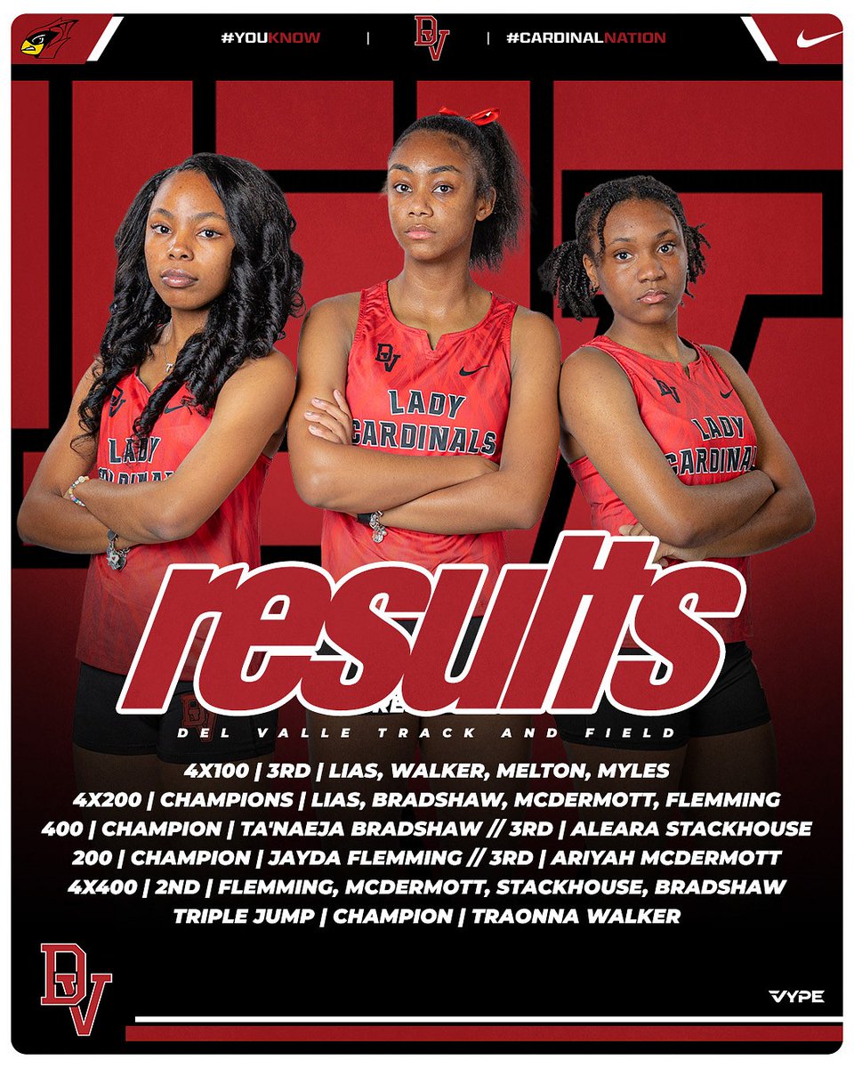 Del Valle Track and Field tweet media