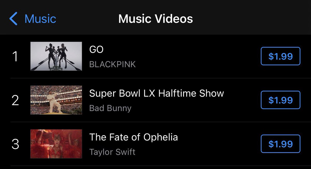 BLINKSTATS tweet media