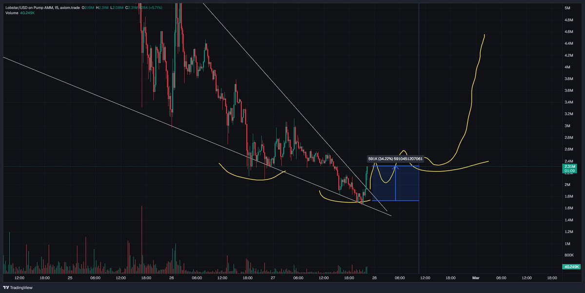 SirJoker tweet media
