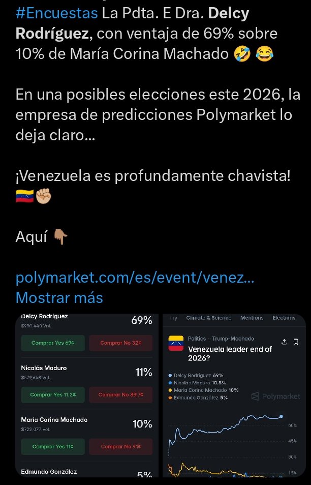 gollo77's tweet photo. @LlaneroqAmanece @OrlvndoA 😂😂😂😂 y uds todavía siguen creyendo en la Sayo? 🤣🤣🤣🤣 https://t.co/GCyqeVMLM3