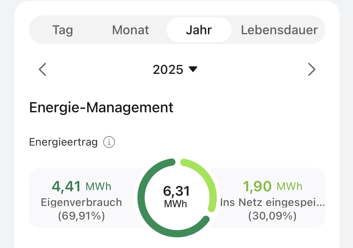 Soenke Martens 🤙 tweet media