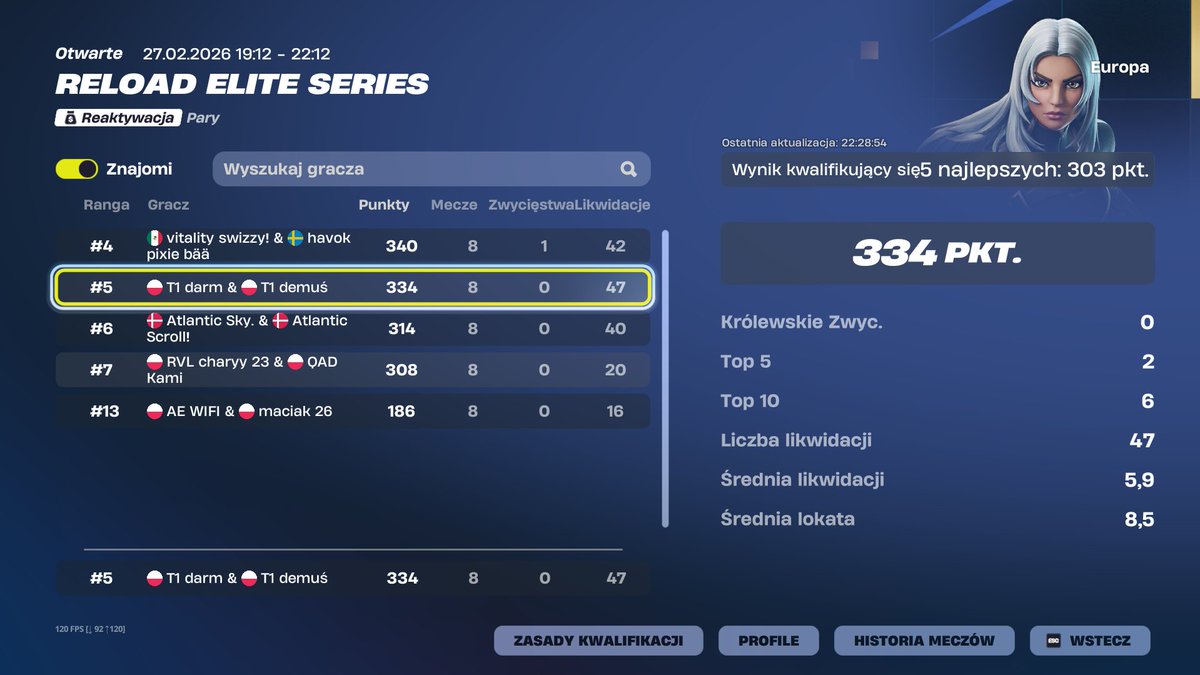 T1 demuś tweet media