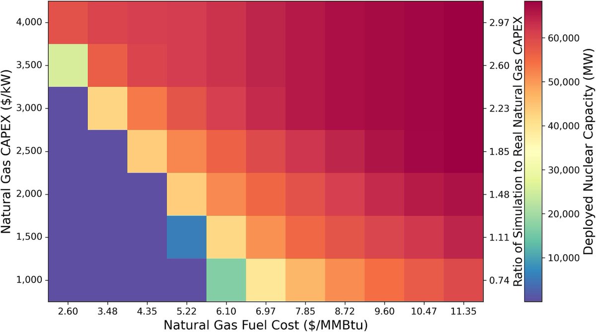 Derek Haas tweet media