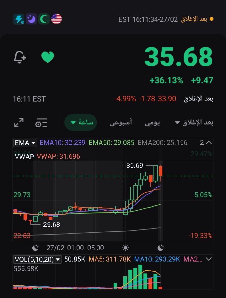 منصة سهم بلس tweet media
