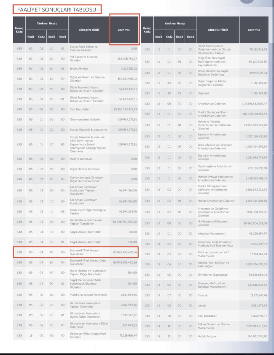Deniz Yavuzyılmaz tweet media
