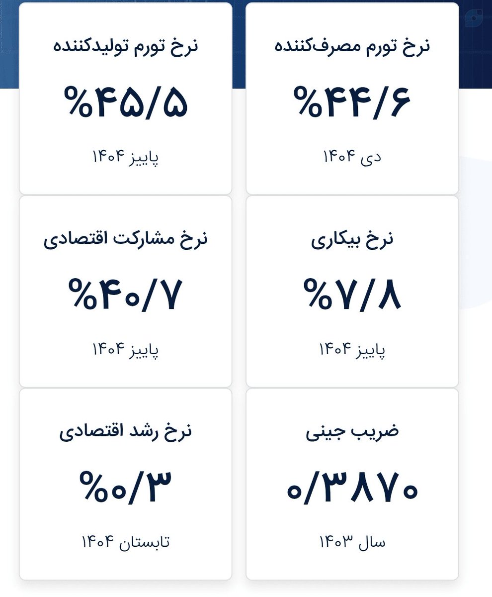 حمیدرضا مقصودی tweet media