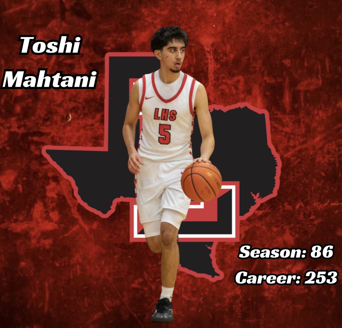 Liberty Basketball tweet media