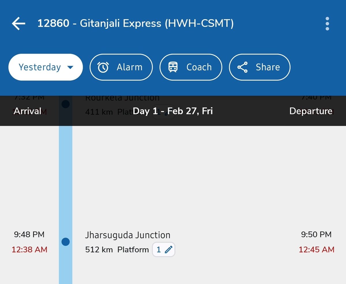 As no minister was onboard today, the train reached Jharsuguda approximately 3 hours late