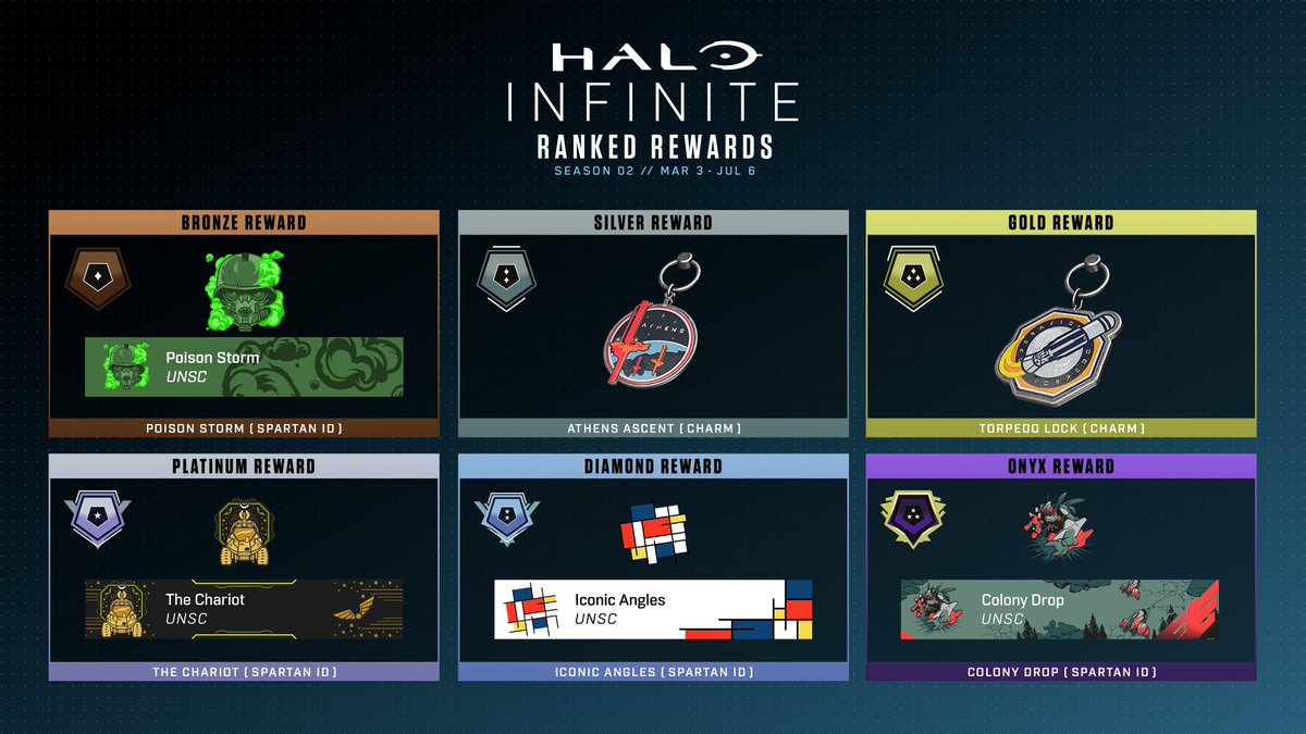 Halo Esports tweet media