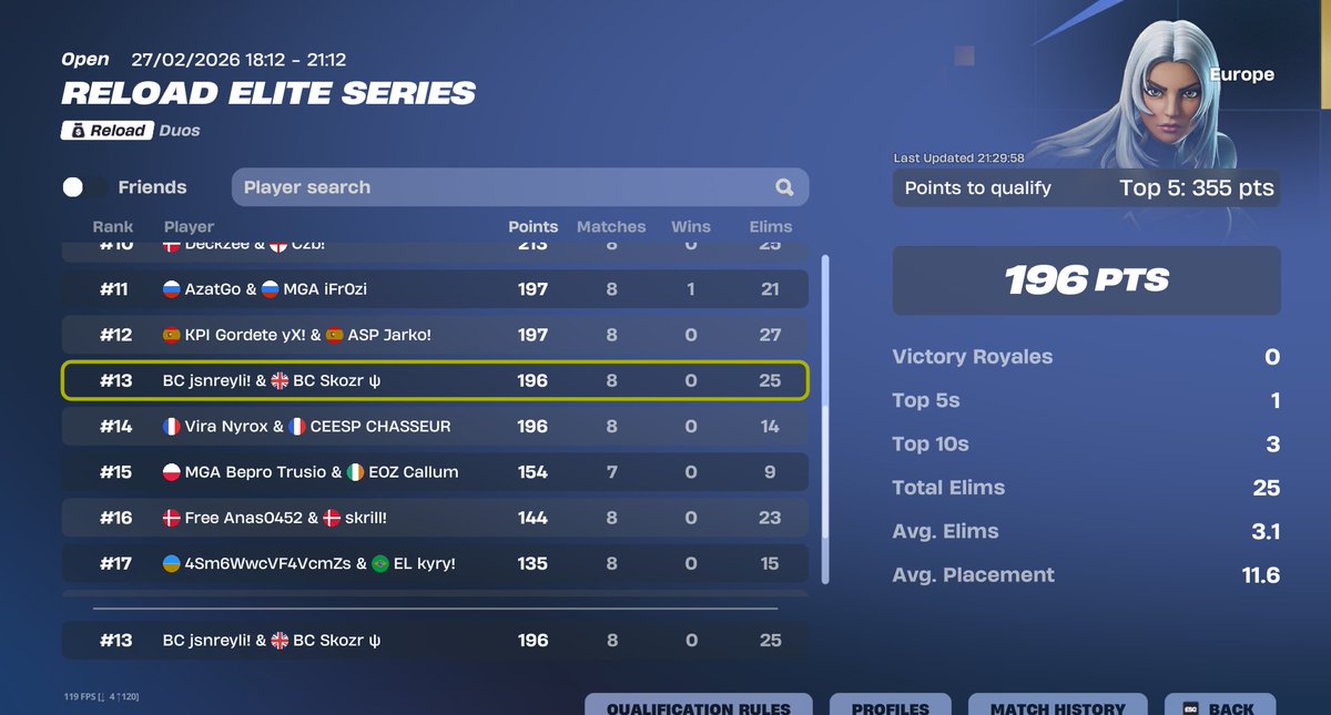 BC* Skozr tweet media