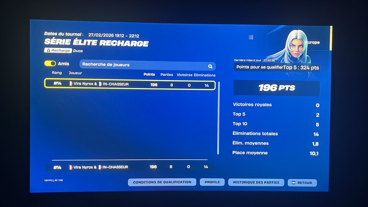 Vira Nyrox tweet media