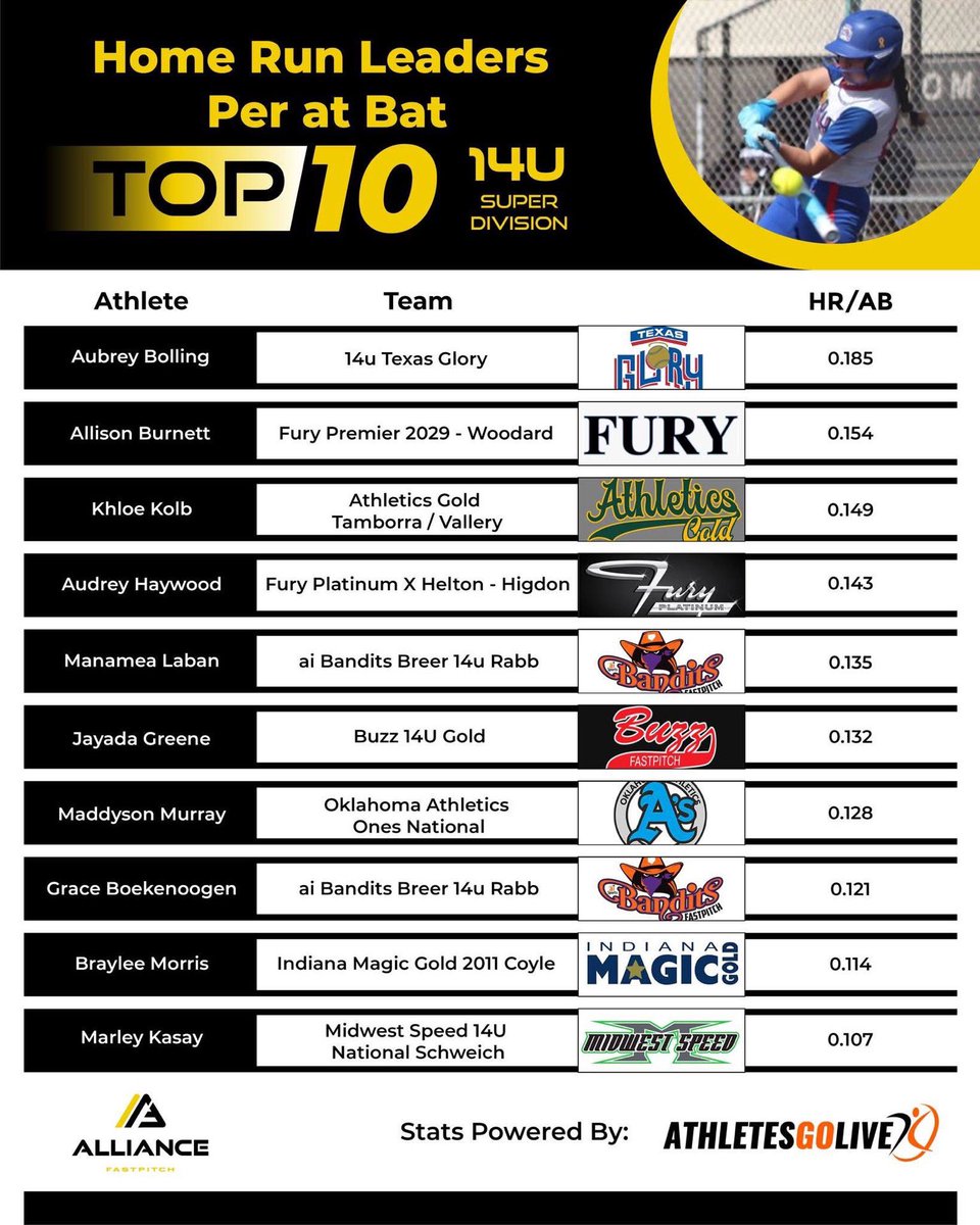 Braylee Morris tweet media