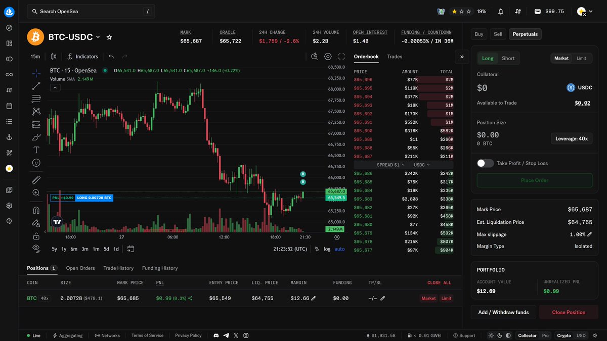 Sabari Nathan ⭐ 🐝 tweet media