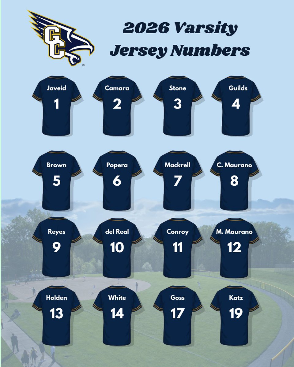 OLGCSoftball's tweet photo. Jersey Numbers for 2026! https://t.co/DNtY0oSQK3