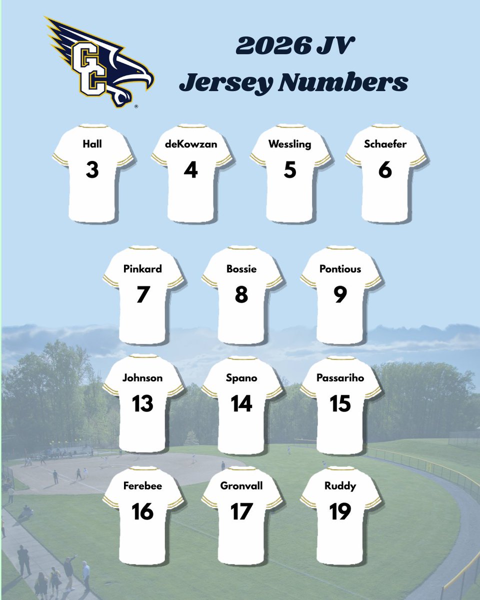 OLGCSoftball's tweet photo. Jersey Numbers for 2026! https://t.co/DNtY0oSQK3