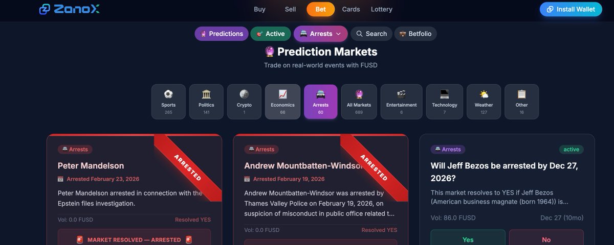 While OpenAI Was Firing People ZanoX Was Letting Anyone Bet Anonymously On-Chain