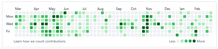 IlijasDev tweet media