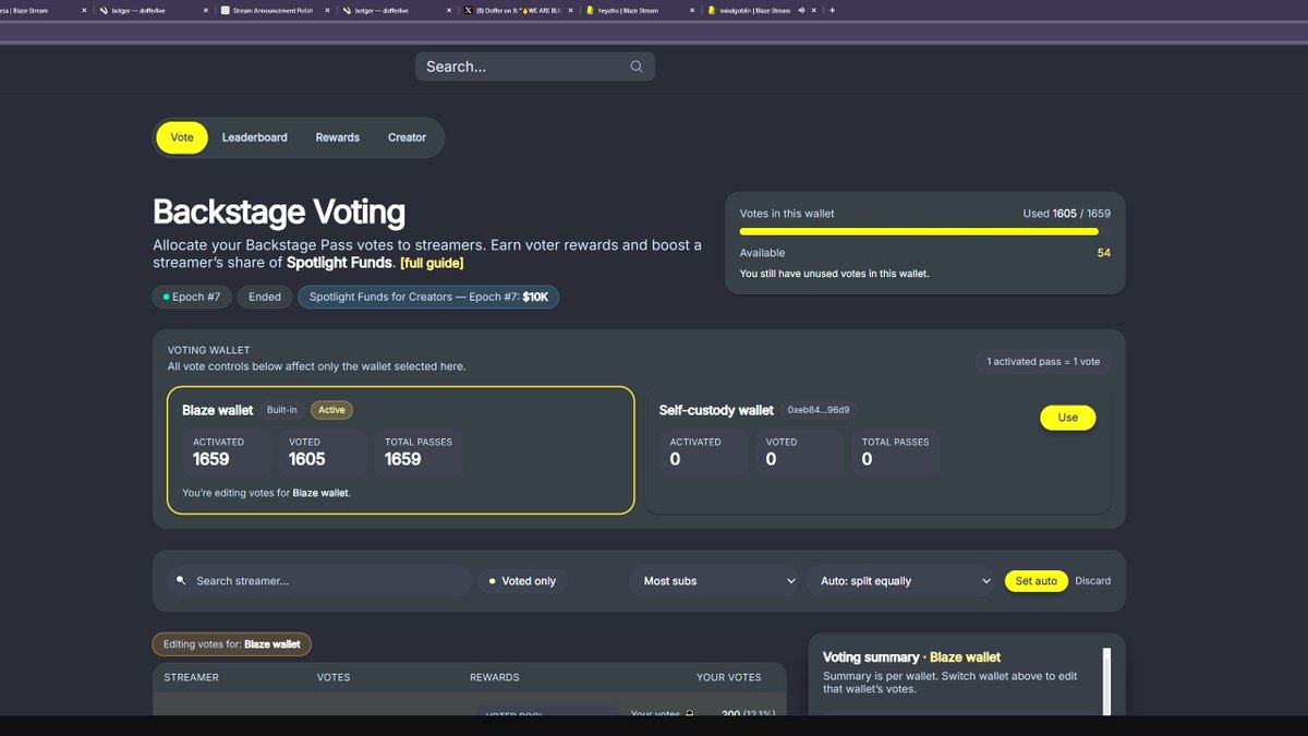 🔥 WE ARE BUILDING SOMETHING REAL ON BLAZE 🔥

I’ve now personally invested $5,000+ into this journey:

👉 blaze.stream/dofferlive

And most of that growth and votes are already flowing back into the community 🦊💜

We passed 1K+ Blaze votes — now 1,659 in 24 hours 🚀from my last