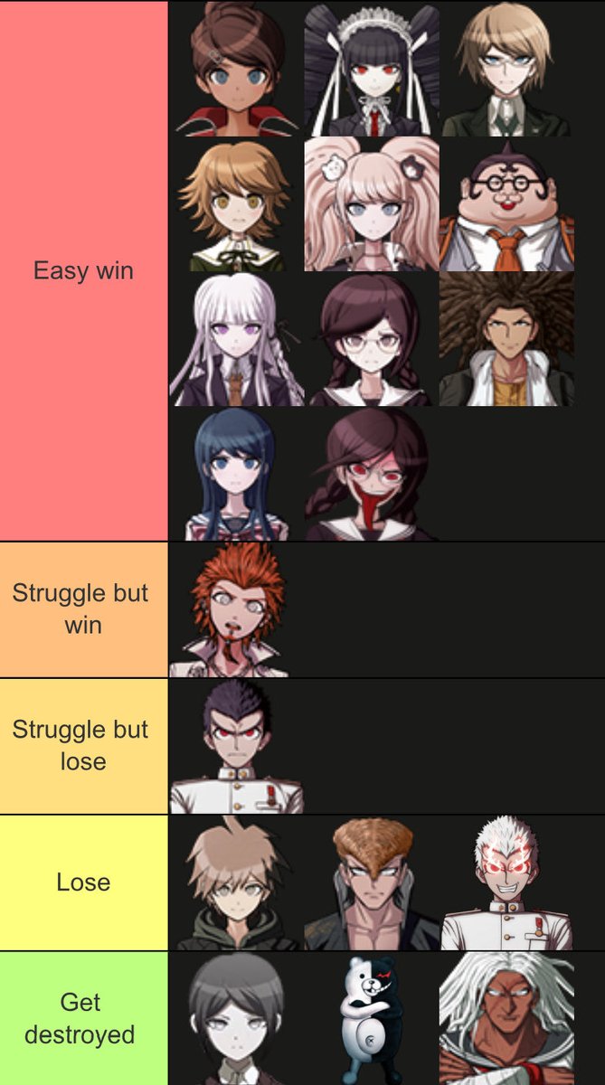 Dff (Danganronpa for DBD) tweet media