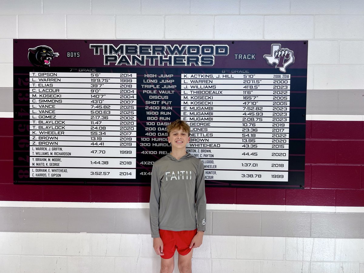 TMS Boys Athletics tweet media