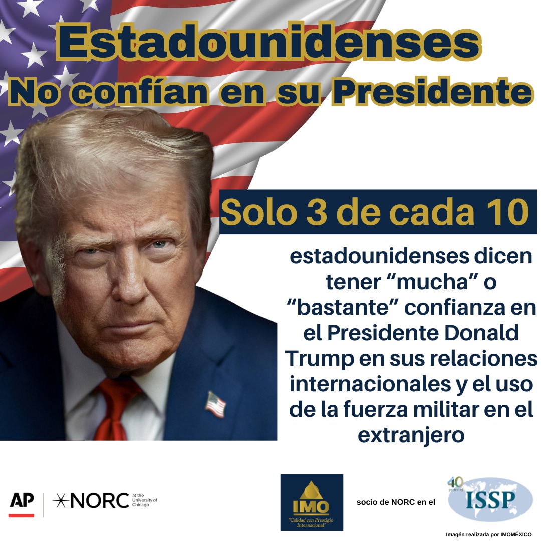 IMO MÉXICO Instituto de Mercadotecnia y Opinión tweet media