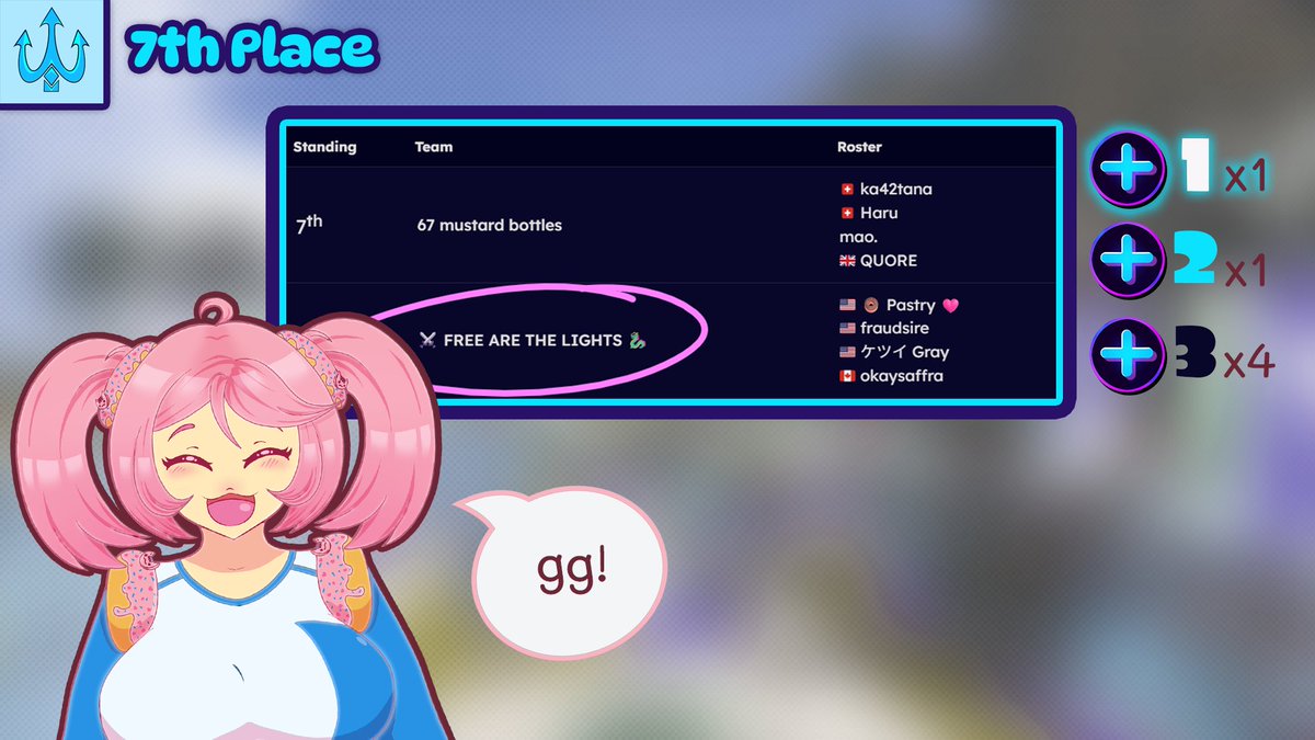 Pastry 🍩 「ペストリー」 tweet media