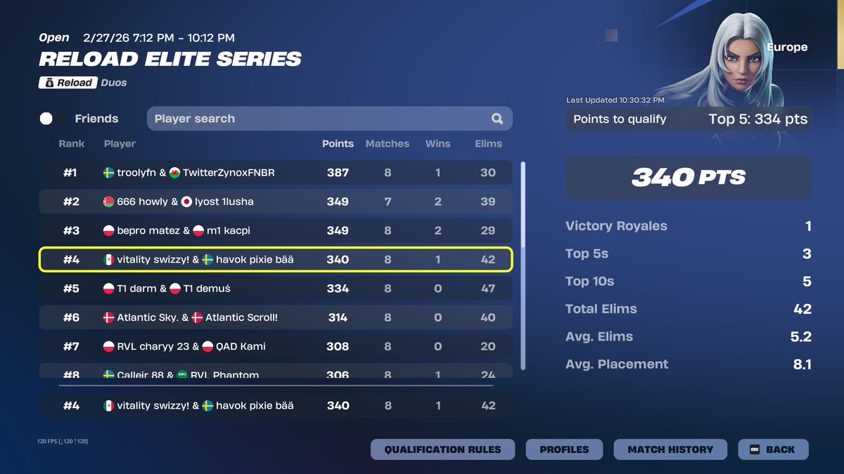 SwizzY281 tweet media