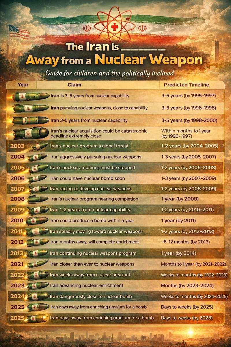 aghaMahdi tweet media