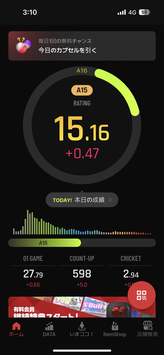 Dydn_0's tweet photo. 9月末にダーツドハマリして約5ヶ月、
ダーツ楽しすぎる
#ダーツ好きと繋がりたい
#ダーツ初心者
#Phenixdarts
#darts
#ダーツ https://t.co/xzj8EeDn3e