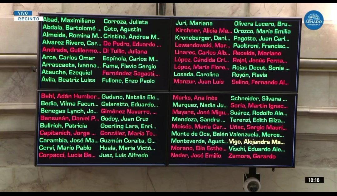 <a href="/JMilei/">Javier Milei</a> Recuerden los nombres que están en rojo cada vez que haya una víctima en manos de un "chispita", son los hijos de puta que los quieren en las calles.