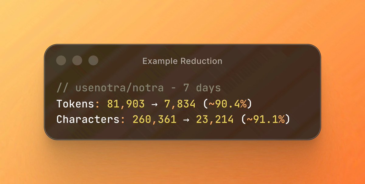 We just finished optimizing our GitHub tools used to generate your content! 🎉

Tool results are up to 10x smaller now (exact reduction depends on your repo).

This means lower API costs and a much more sustainable solution.