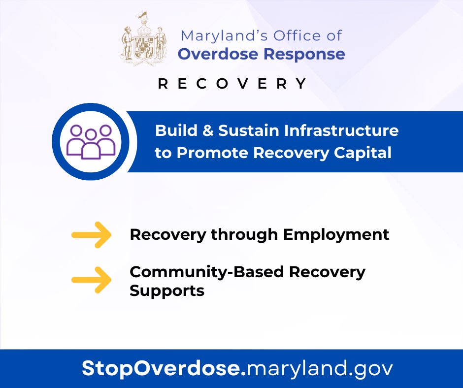 Maryland's Office of Overdose Response tweet media