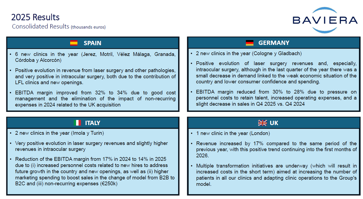 Mystocks tweet media