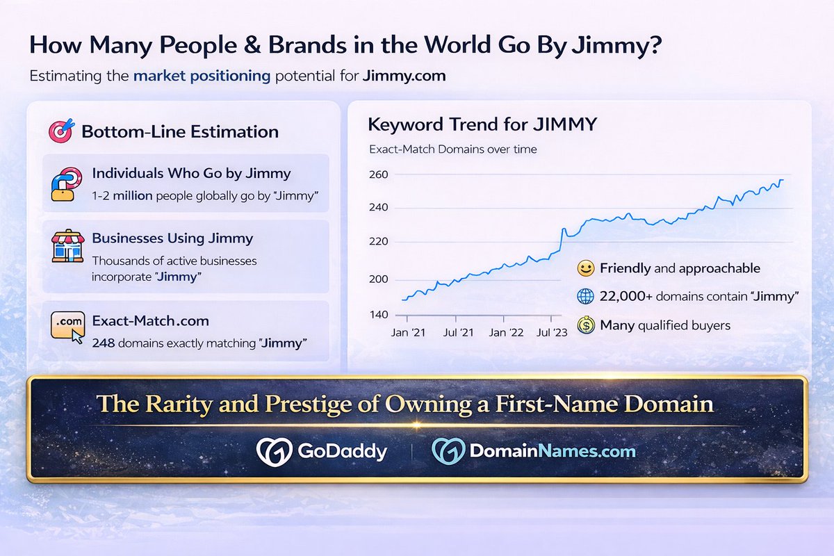 Broker Tom tweet media