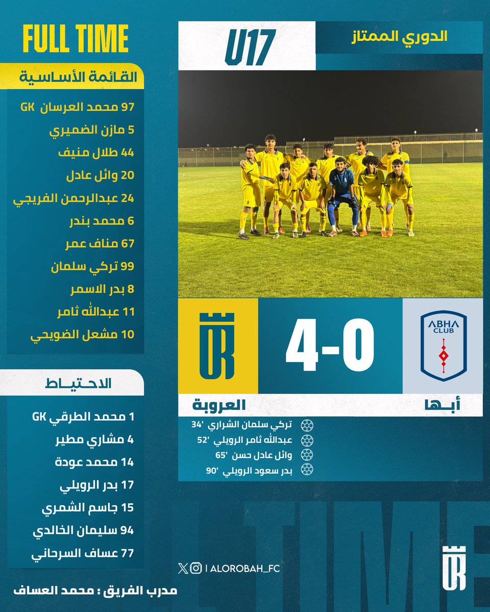 فئات وألعاب العروبة المختلفة tweet media