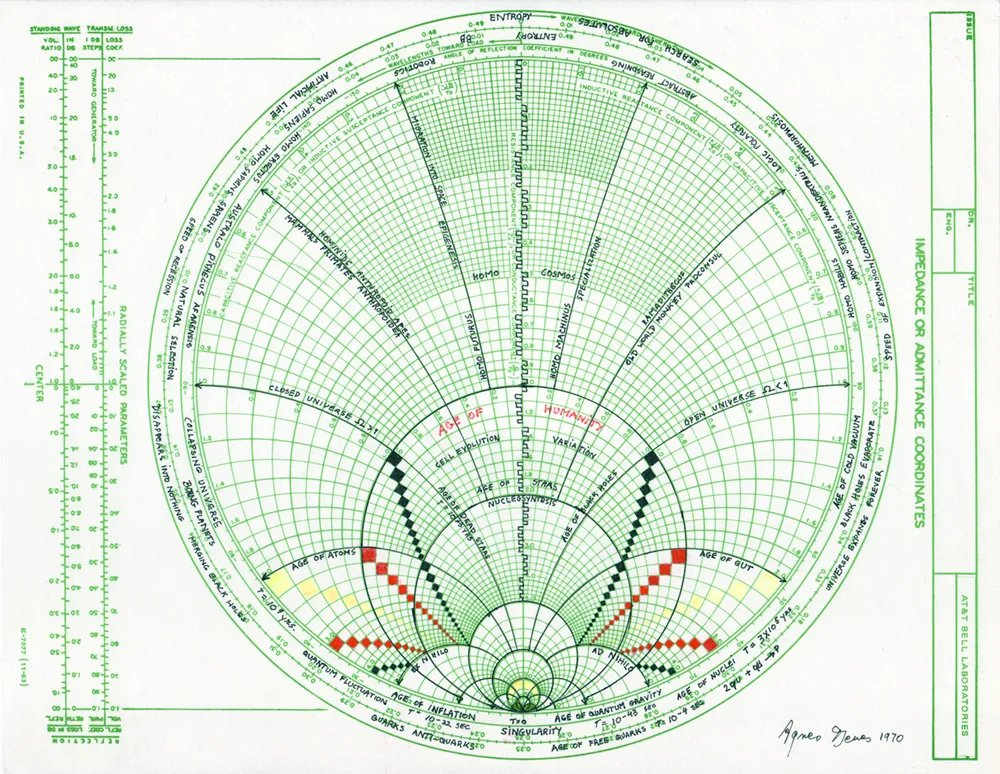 Figs From Plums tweet media